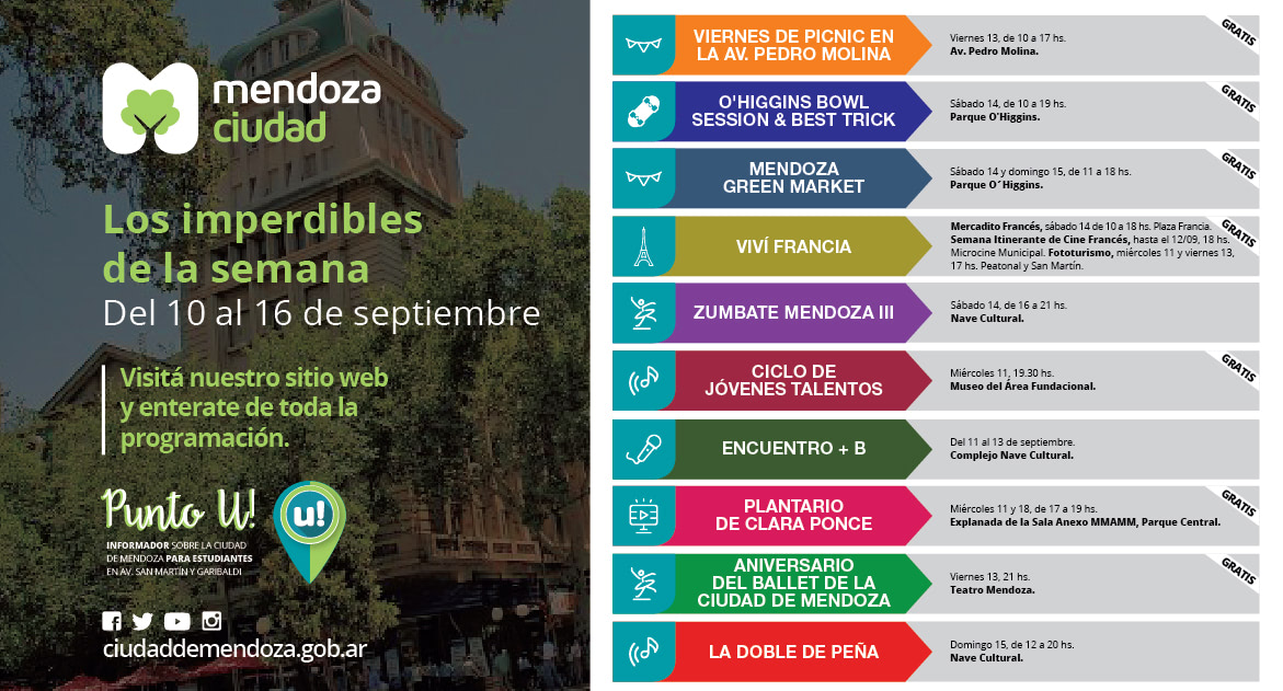 Los Imperdibles Web 03 3