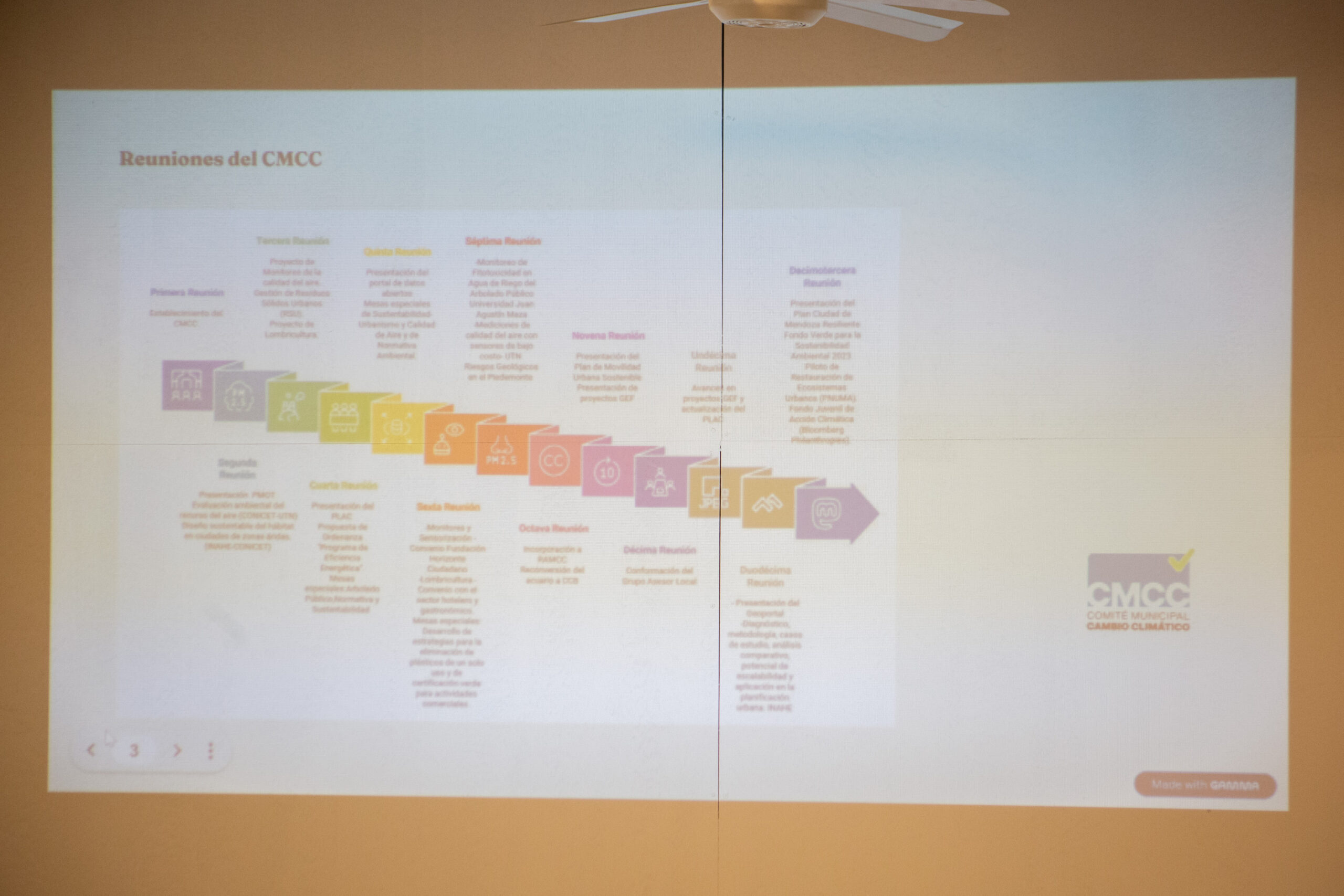 0fc2e07f-b638-ac93-4041-bd7835593482