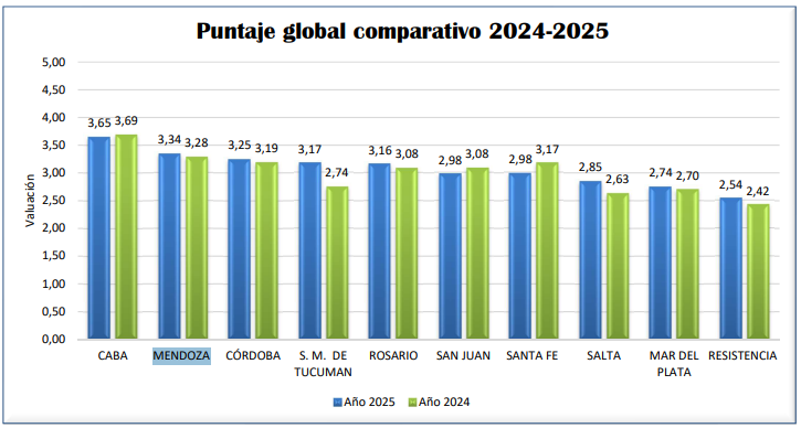 Captura de pantalla 2025-12-11 120414
